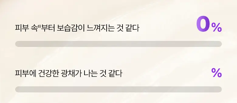 [카디비PICK|탄력보습] 바이오힐보 프로바이오덤 3D리프팅 크림 50ml [단품/기획] 상세페이지 26